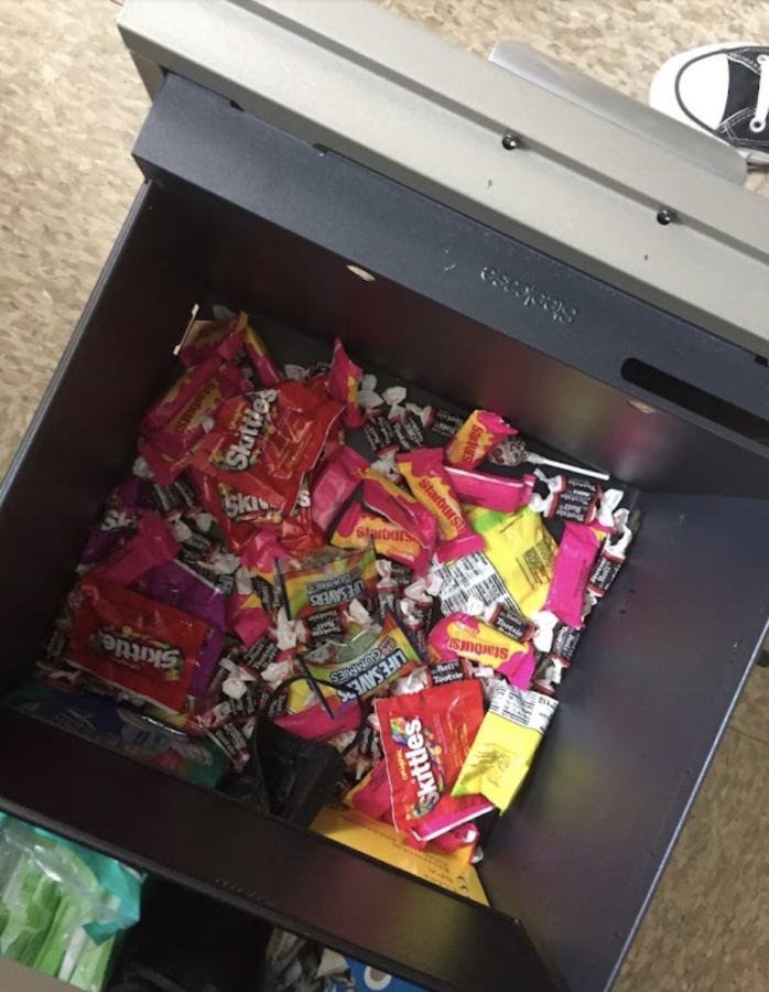 Places To Find Candy On Campus