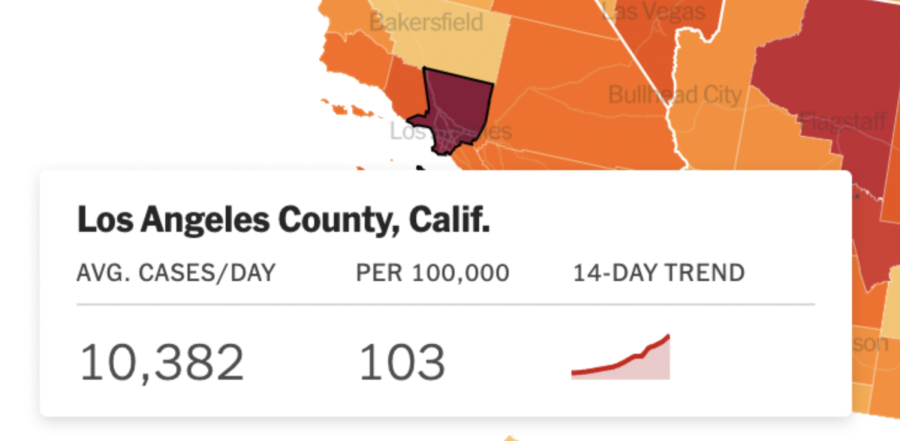 The New York Times graphic showing Los Angeles County as a hotspot for COVID.