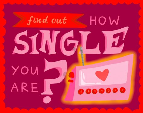 Let the AI Machine Quiz Gadget Calculate How Single You Are