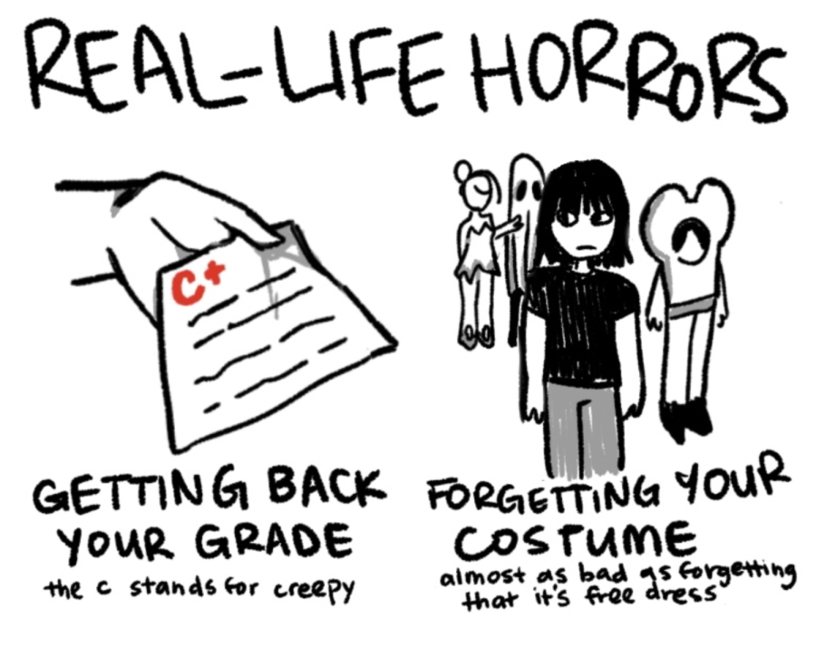 Real Life Horrors