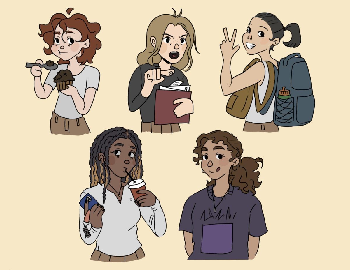 Student Character Sketches