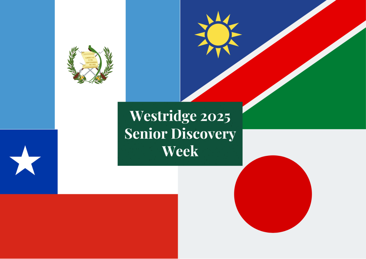 Upper School Office Announces Discovery Week Trips Exclusively for Seniors, Other Grades Expected Soon