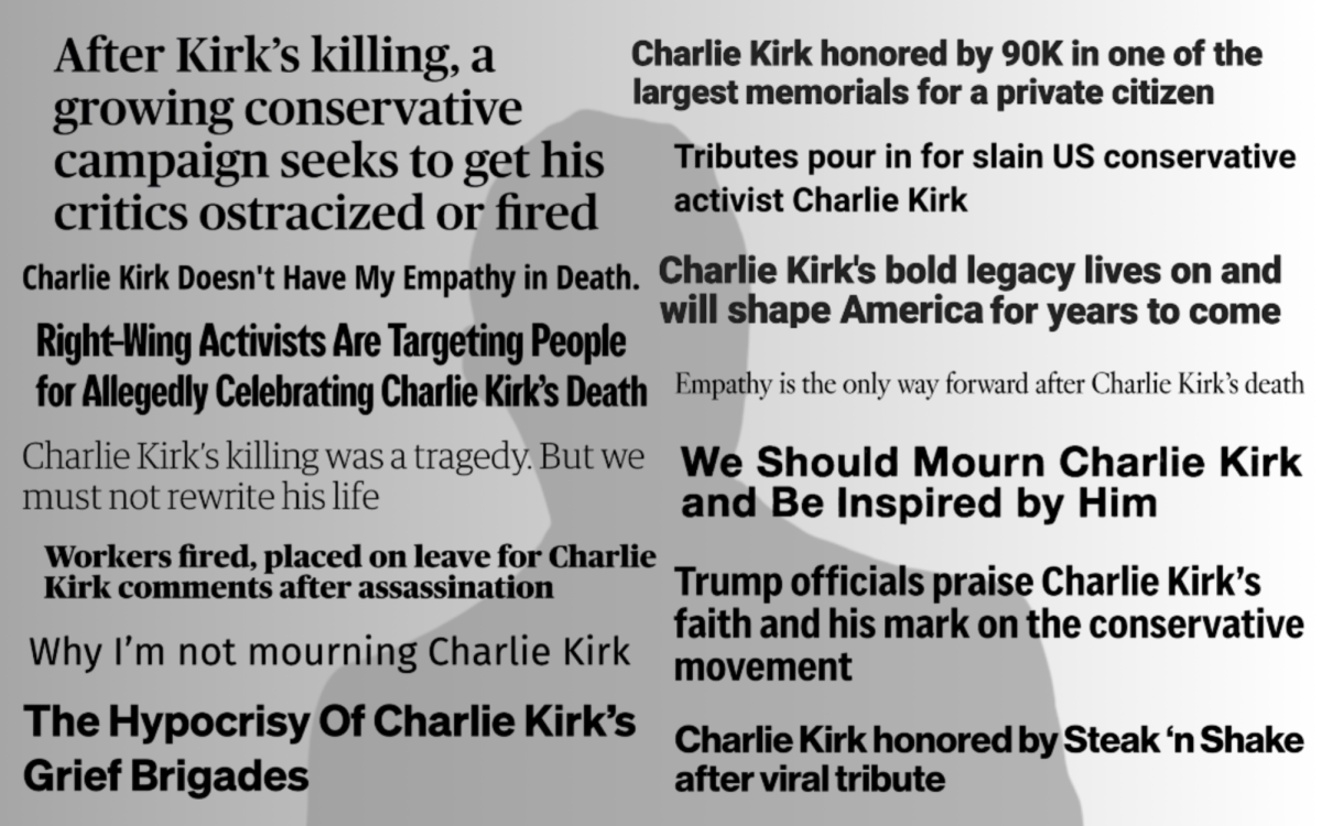 Headlines from national media coverage reflect the divided response to Charlie Kirk’s death, ranging from tributes to indifference.