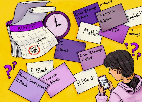 With schedules released on orientation, many Upper School students felt overwhelmed and unprepared.